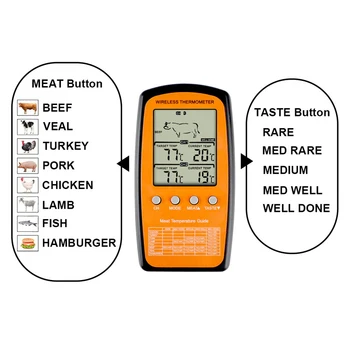 Geebake TP-20S Remote Wireless Digital BBQ/Oven/Meat Thermometer Home Use сонда от неръждаема стомана голям екран с таймер