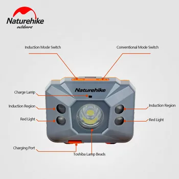 Naturehike Outdoor Ultra-bright Head Light LED Head Lamp Induction Waterproof Switch Light Outdoor Camping Hiking NH17G025-D