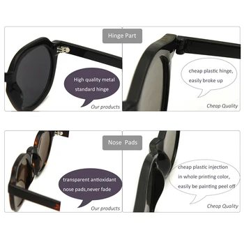 ESNBIE марка дизайнер ацетат винтидж слънчеви очила мъжете кръгли очила Жени тенденция Lentes De Sol Mujer ясни нюанси мъжки UV400